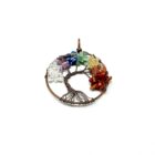 A 7 Chakra Tree of Life pendant featuring vibrant colored stones representing the Chakra.